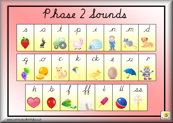 teach-child-how-to-read-jolly-phonics-sound-chart-printable